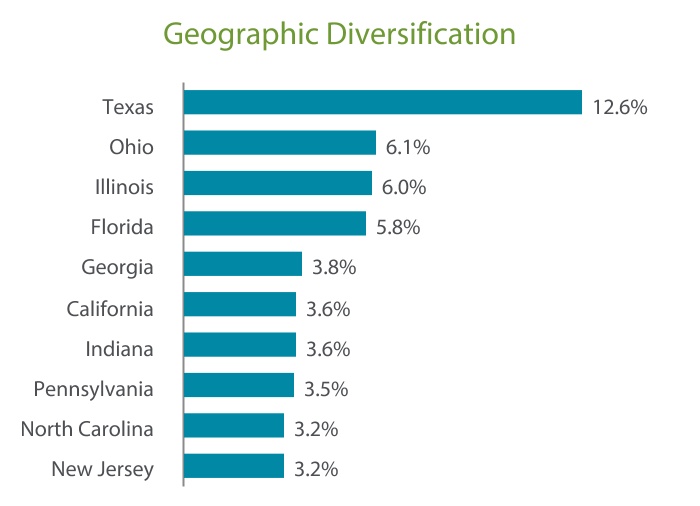 chart-9f72a4b9090b44448ce1a.jpg