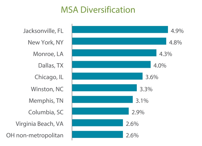 chart-dab2fd1f67c5411a9921a.jpg