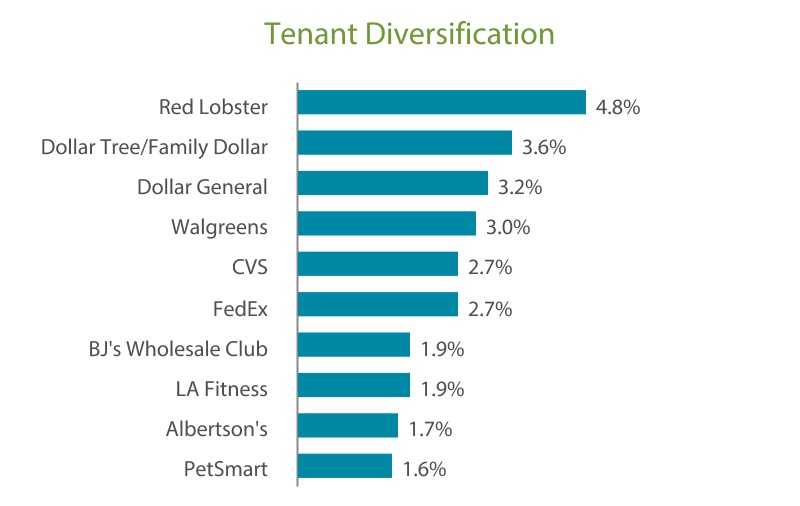 chart-e364e1a1a53d42228f11a.jpg