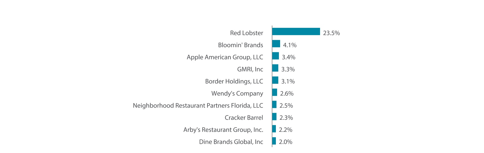 chart-f192aece72d44aa1b1f1a.jpg