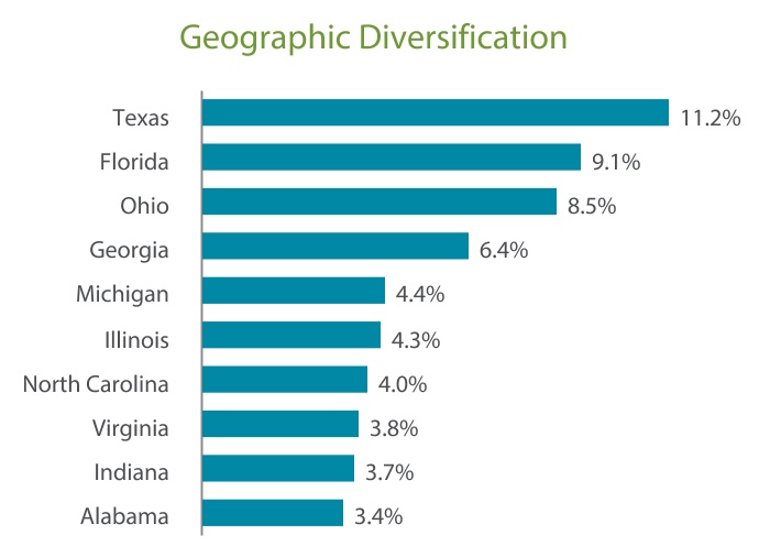 chart-f88cfdb058cb42eda8b1a.jpg