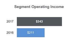 chart-1dca28d9a41f5ad5834.jpg