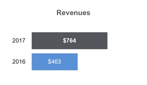 chart-3880a8fbcf0b5a46a6d.jpg