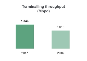 chart-478741cd510f54bdb72.jpg