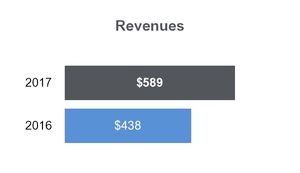 chart-8a6c6bb2267151ae9c5.jpg