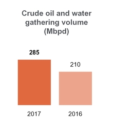 chart-909f1584758c533fbf4.jpg