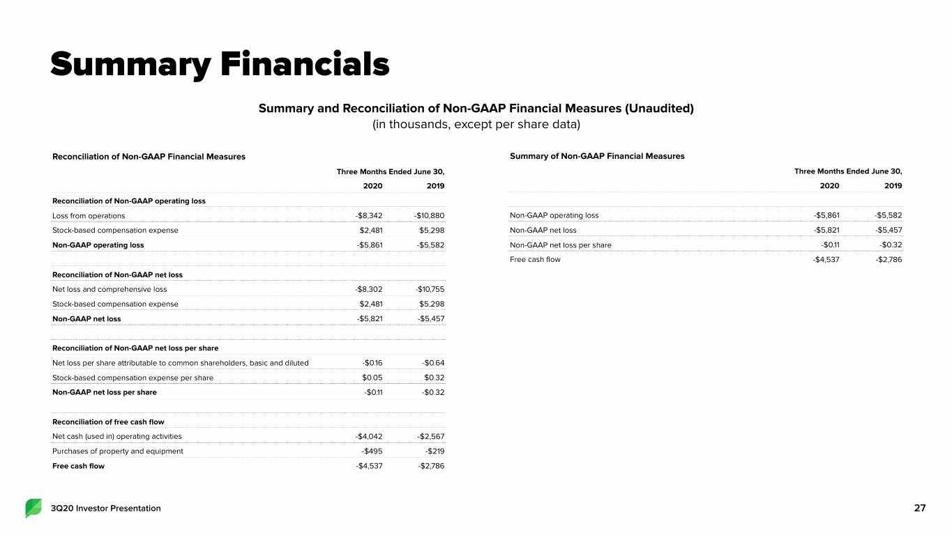 spt3qinvestorpresentatio027.jpg