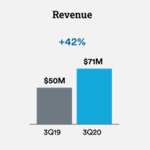 q320revenuegrowth1a.jpg