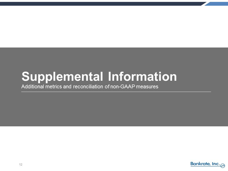 S:\FY15\Q2 10Q\Press Release\RATE Q2 2015 Earnings Call Presentation vFINAL\Slide12.PNG