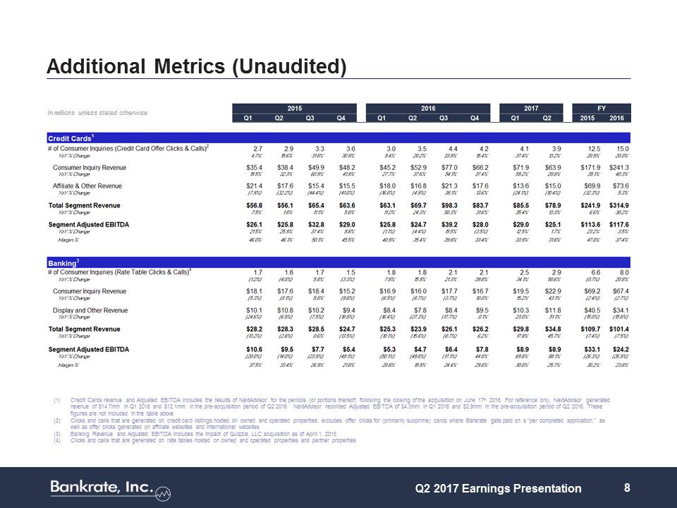 Z:\FY17\Q2 17\8-K\Earnings Presentation\Q2 2017 Earnings Presentation (8 7 2017)\Slide8.JPG