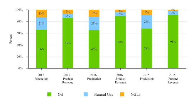 chart-a31b27002d2c9e3ce1f.jpg