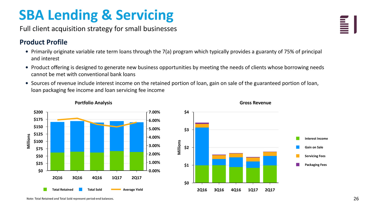 fbiz2q17ip026.jpg