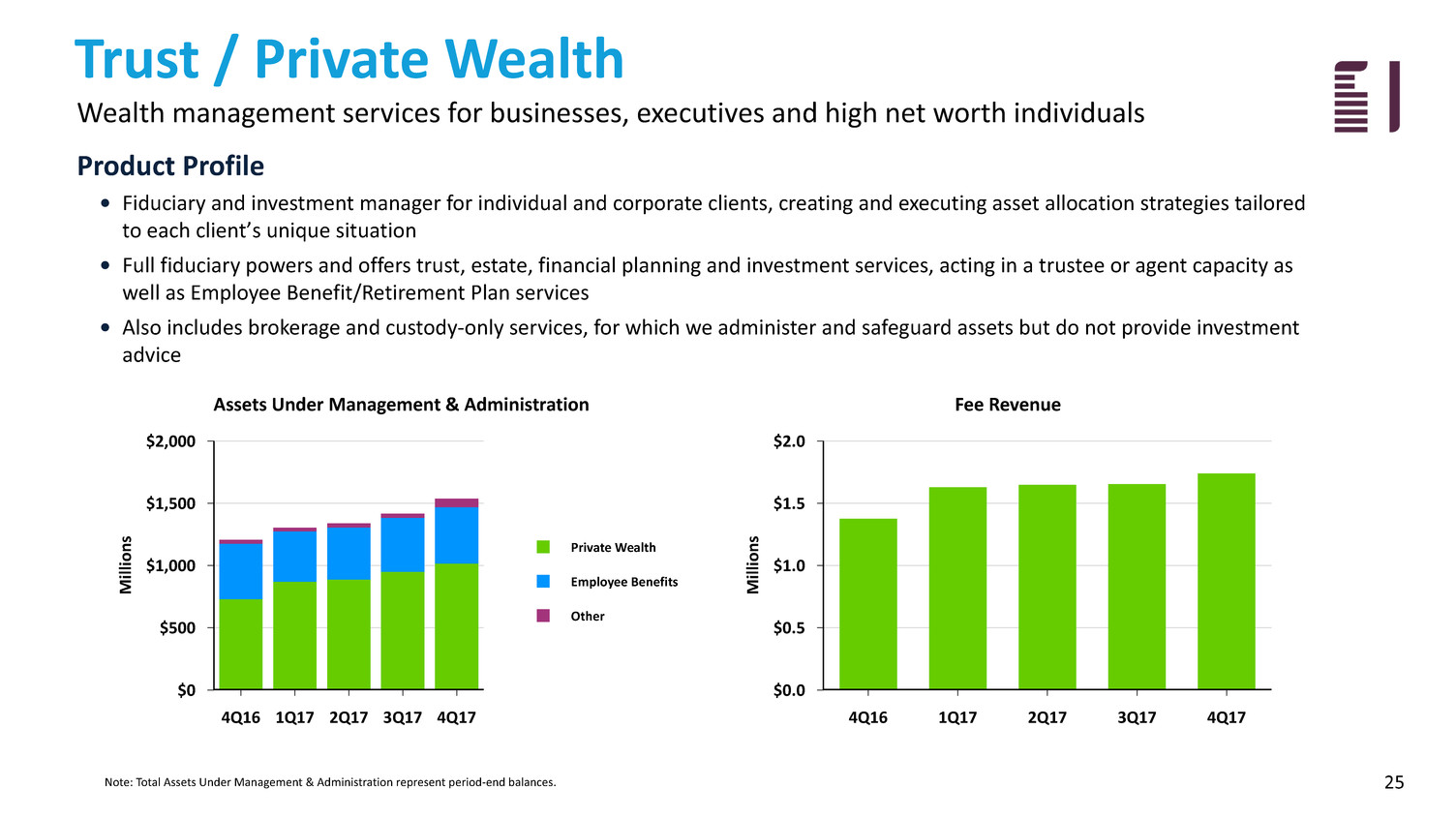 fbiz4q17ipfinal025.jpg