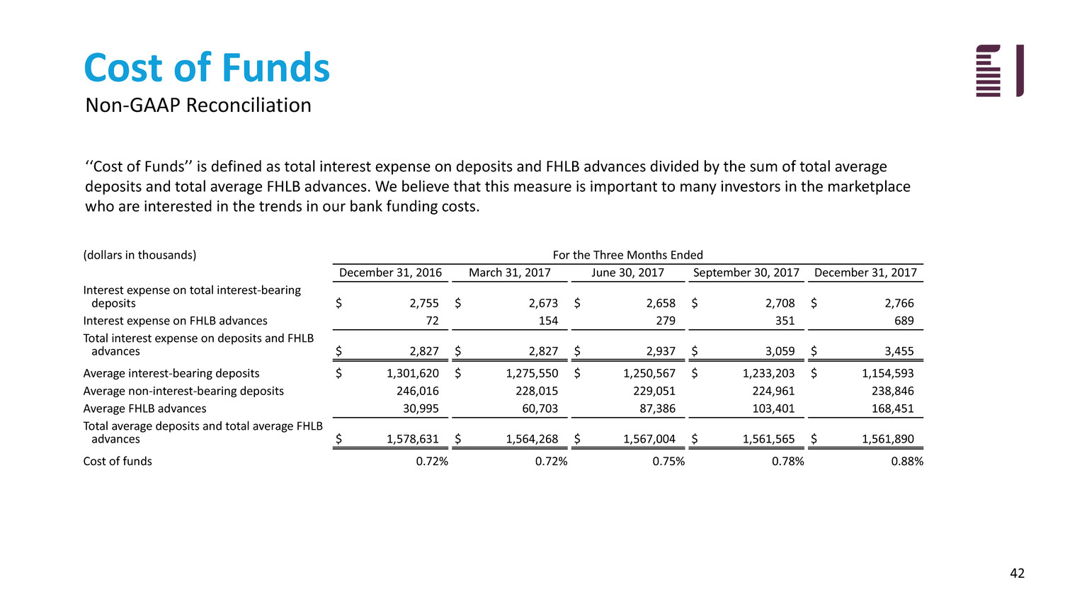 fbiz4q17ipfinal042.jpg