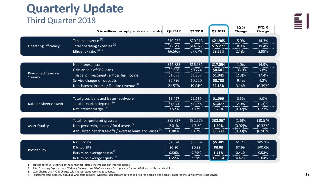 fbiz3q18ip012.jpg