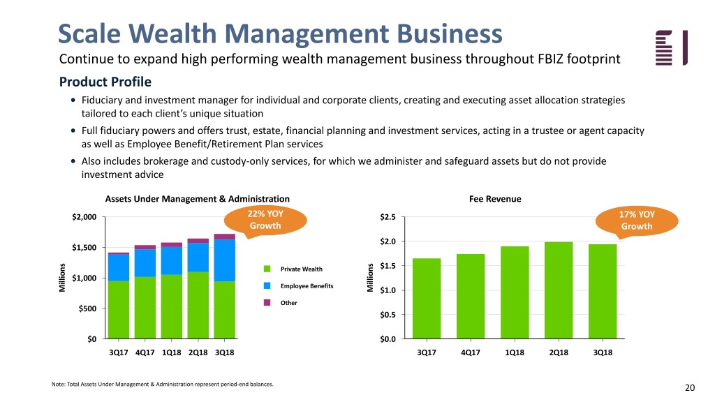 fbiz3q18ip020.jpg