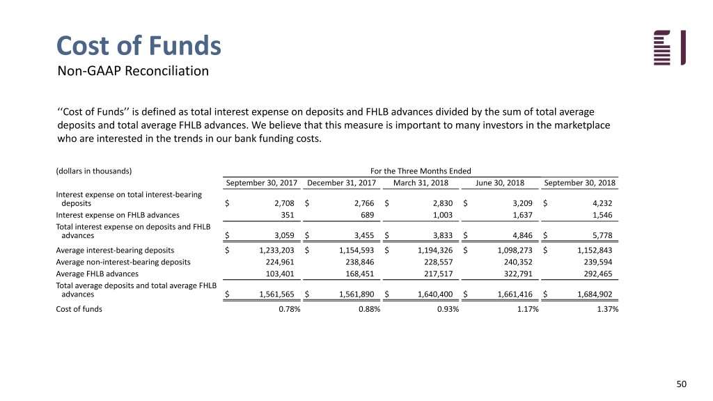 fbiz3q18ip050.jpg