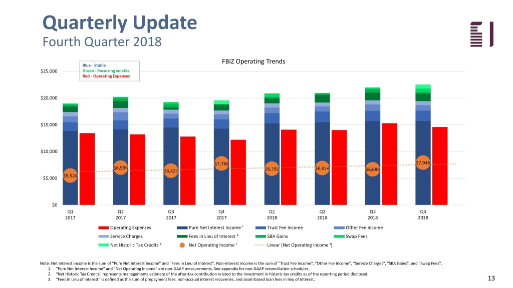 fbiz4q18ip013.jpg