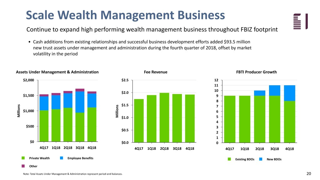 fbiz4q18ip020.jpg