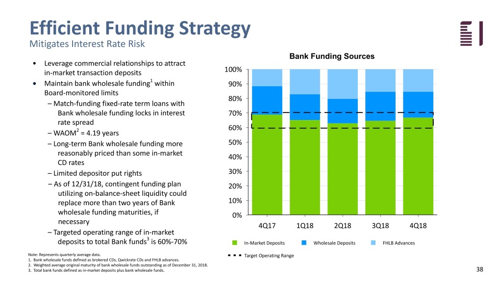 fbiz4q18ip038.jpg