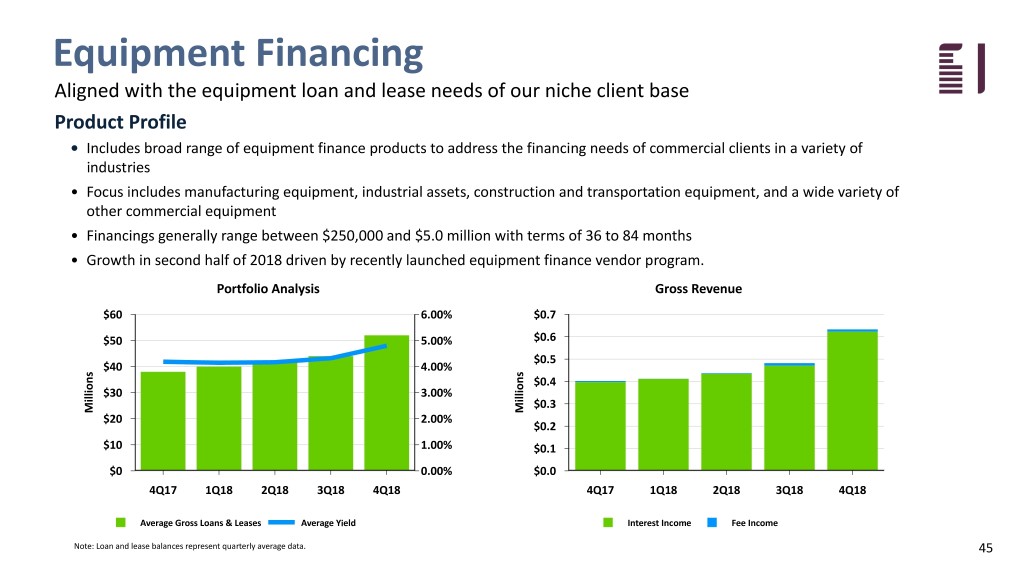 fbiz4q18ip045.jpg