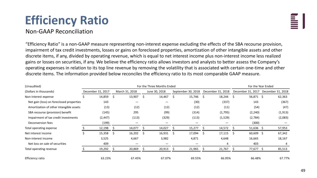 fbiz4q18ip049.jpg