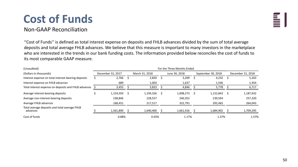 fbiz4q18ip050.jpg