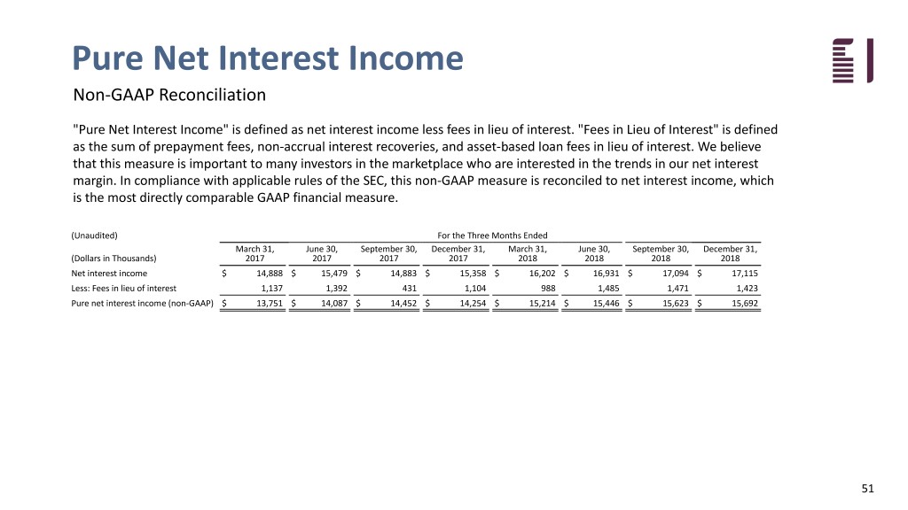 fbiz4q18ip051.jpg