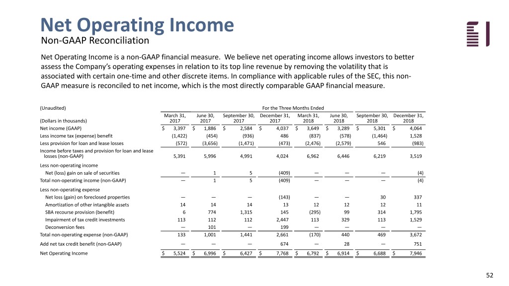 fbiz4q18ip052.jpg