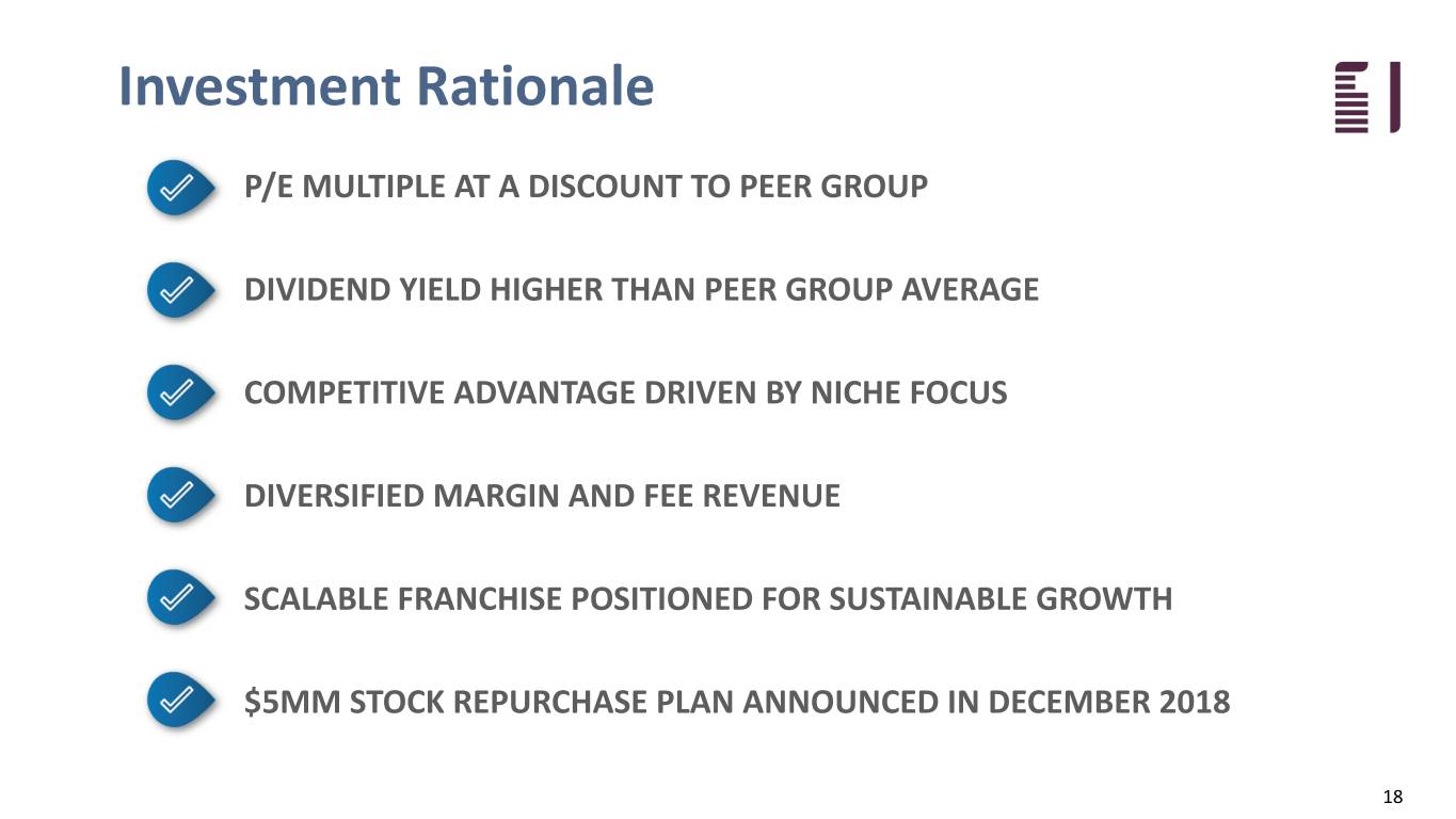 fbiz1q19investor018.jpg