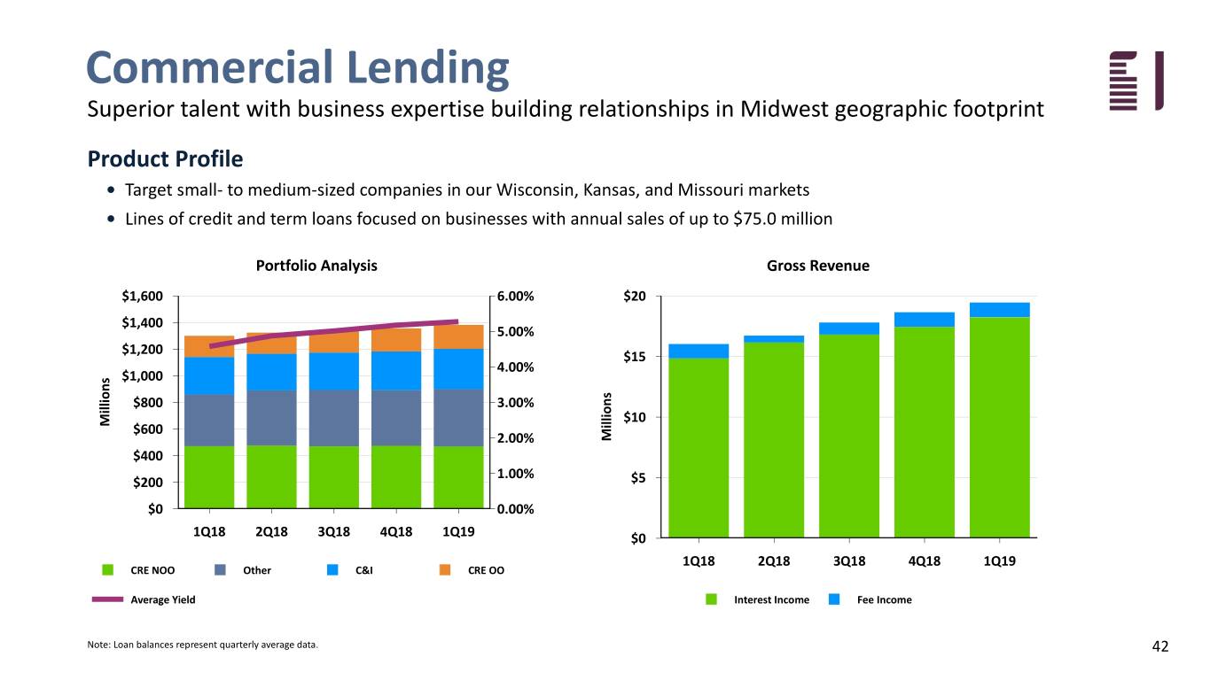 fbiz1q19investor042.jpg