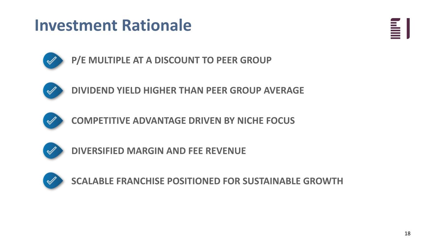 fbiz2q19investor018.jpg