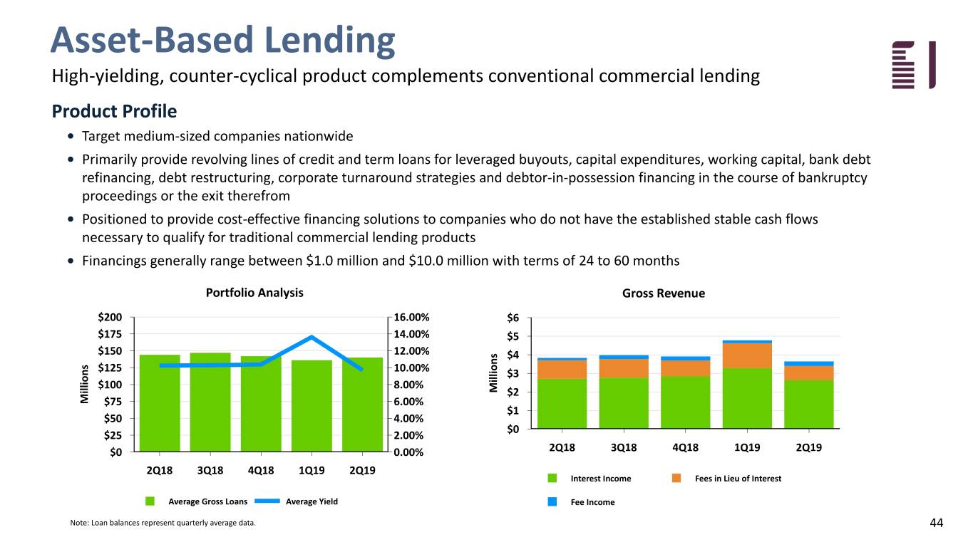 fbiz2q19investor044.jpg