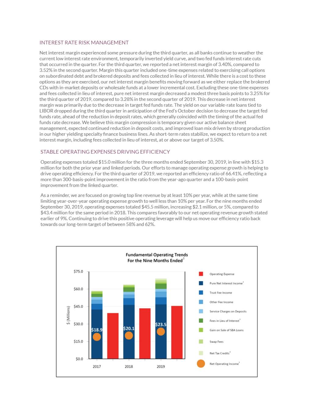 fbiz3q19ceoletterfinalex003.jpg