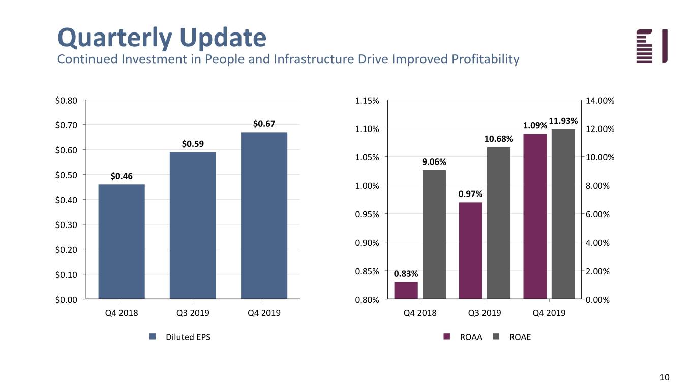 fbiz4q19ip010.jpg