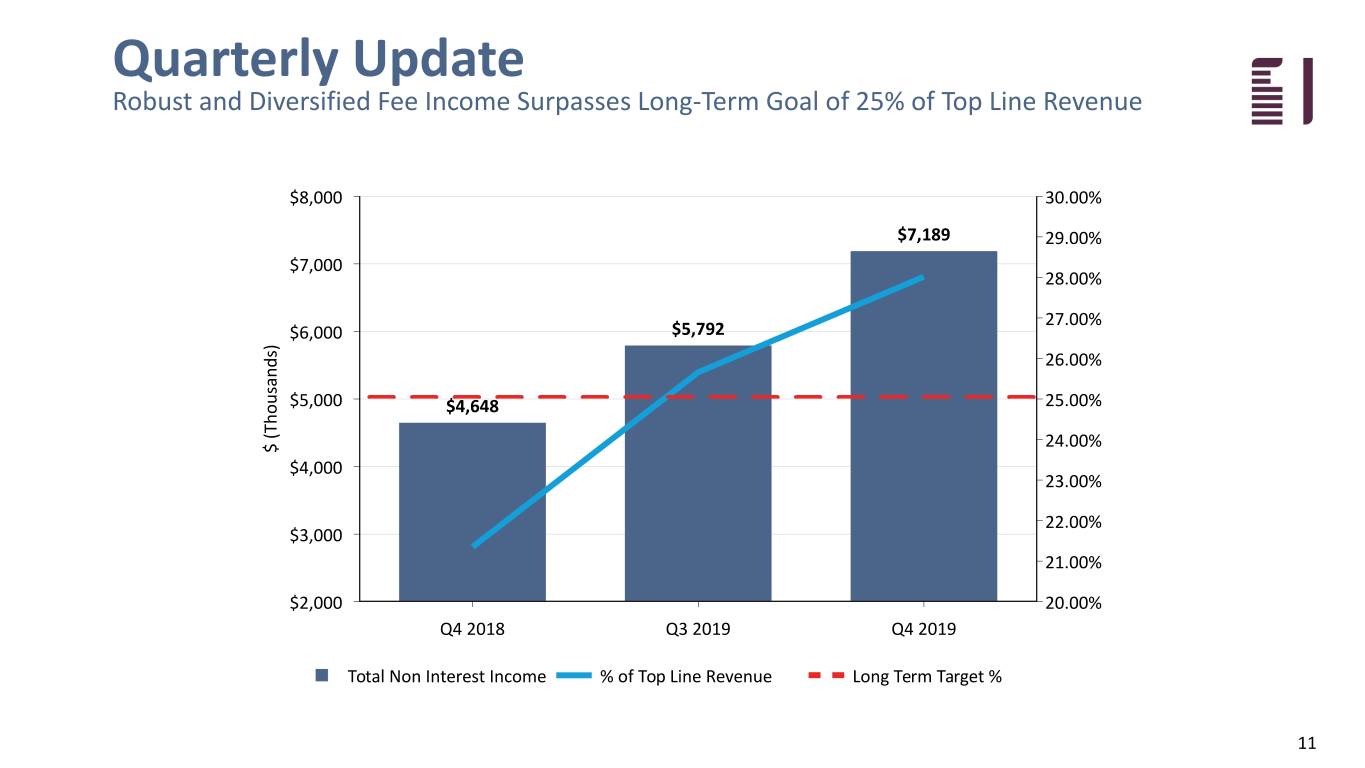 fbiz4q19ip011.jpg