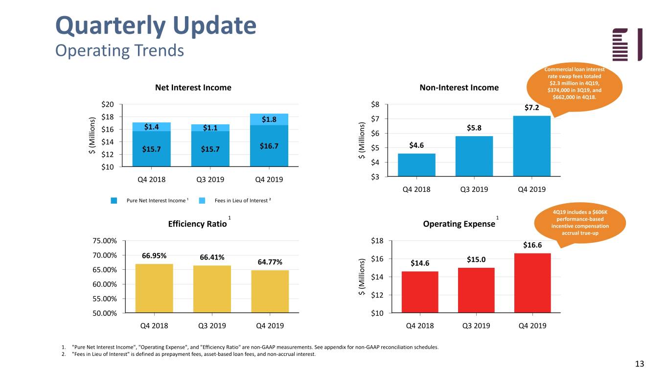 fbiz4q19ip013.jpg