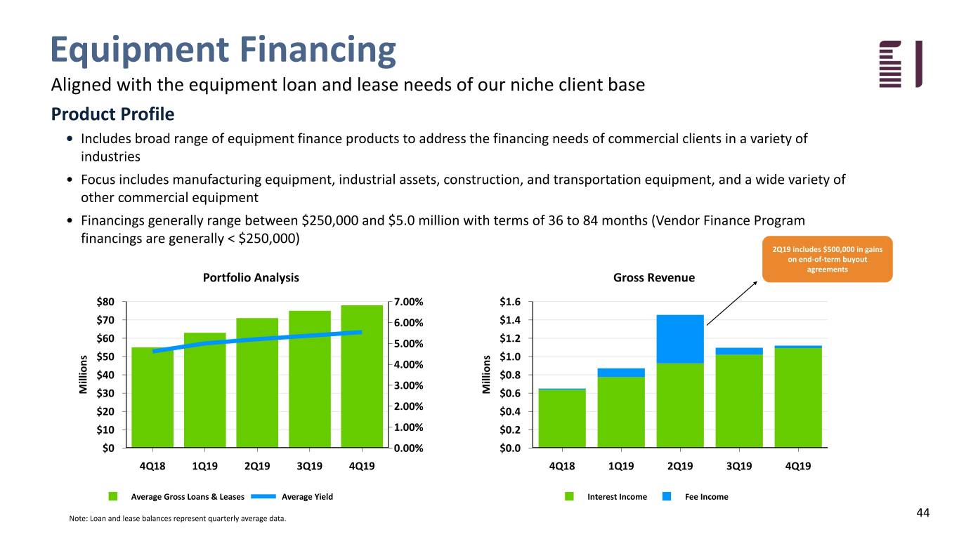 fbiz4q19ip044.jpg