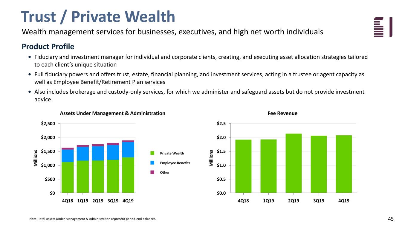 fbiz4q19ip045.jpg