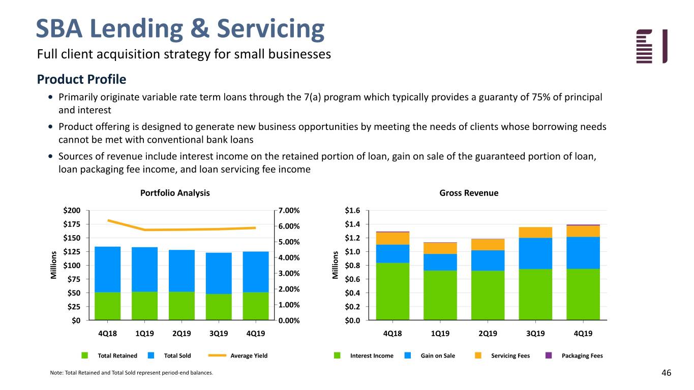 fbiz4q19ip046.jpg