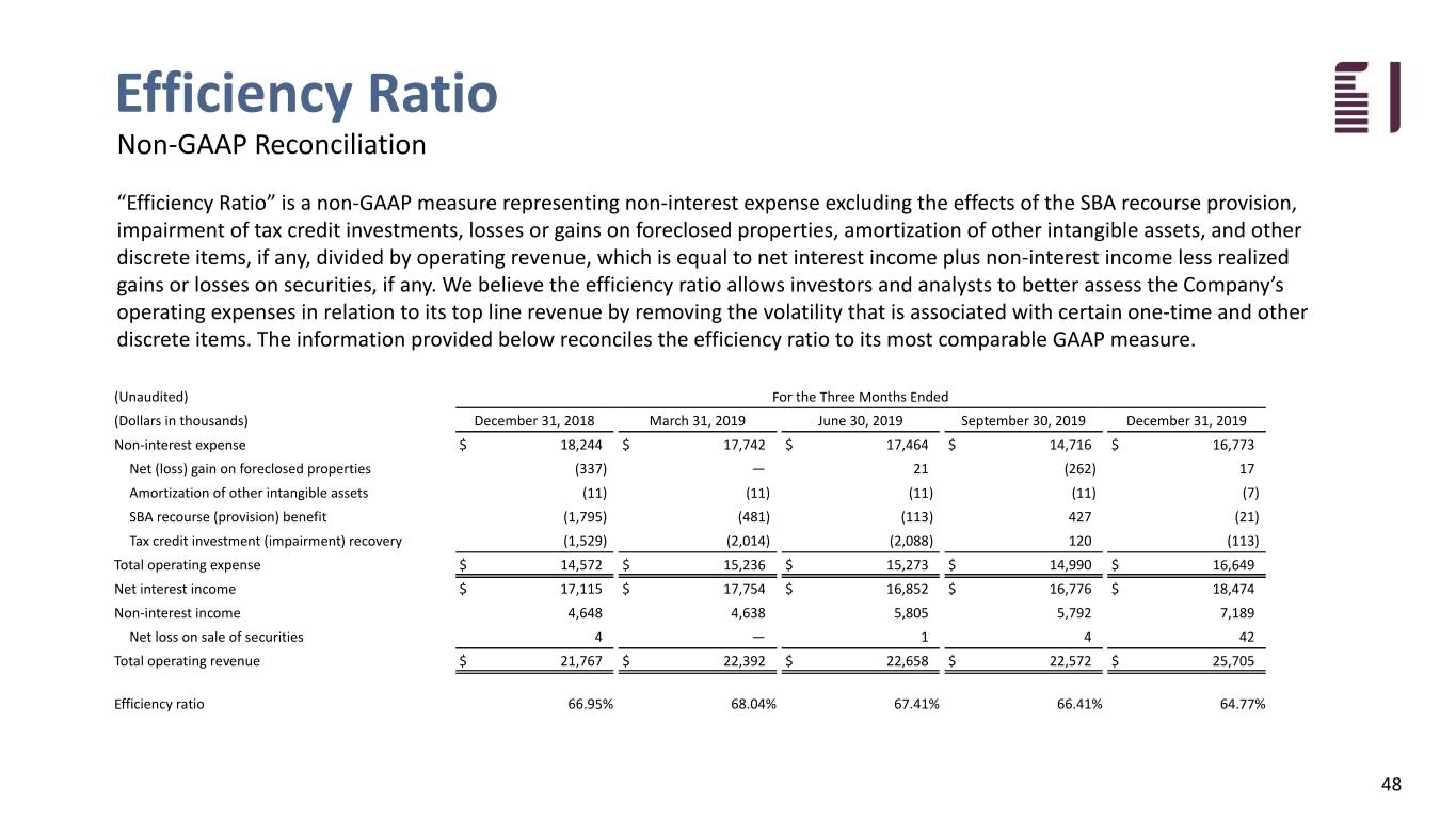 fbiz4q19ip048.jpg