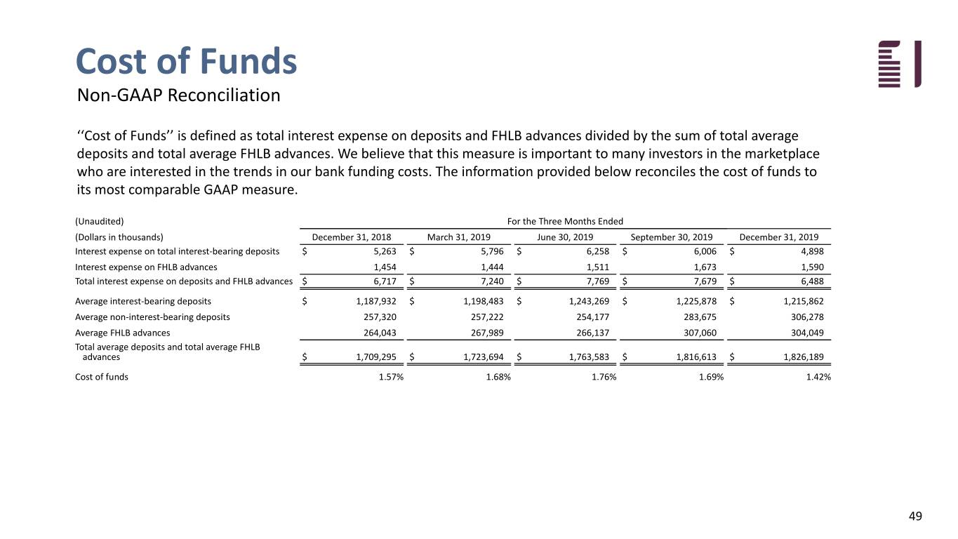 fbiz4q19ip049.jpg