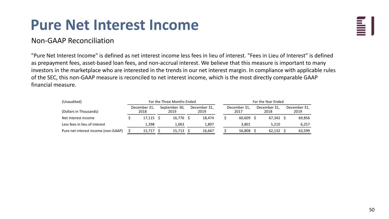 fbiz4q19ip050.jpg