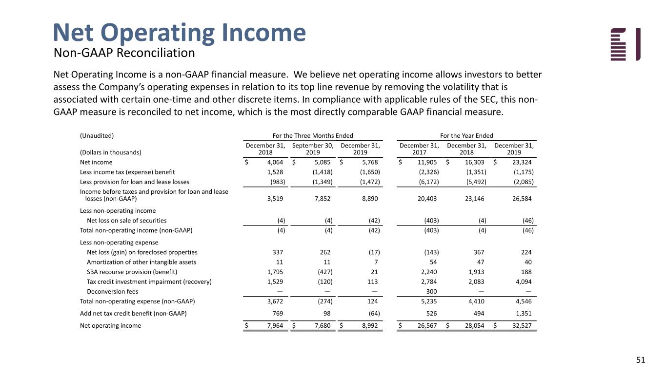 fbiz4q19ip051.jpg