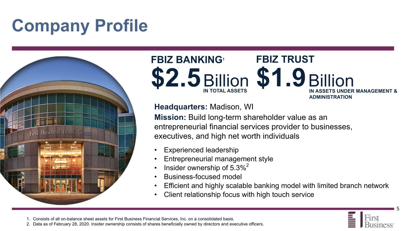 fbiz2q20presentation005.jpg