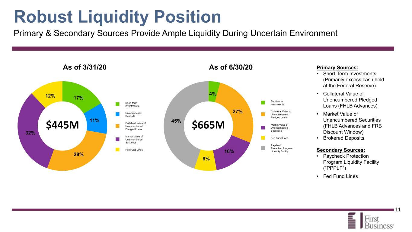 fbiz2q20presentation011.jpg