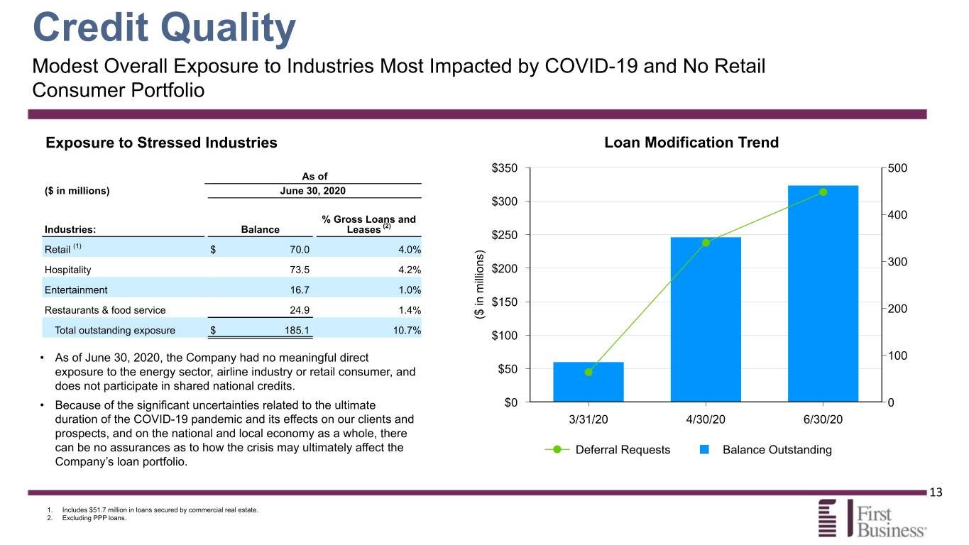 fbiz2q20presentation013.jpg