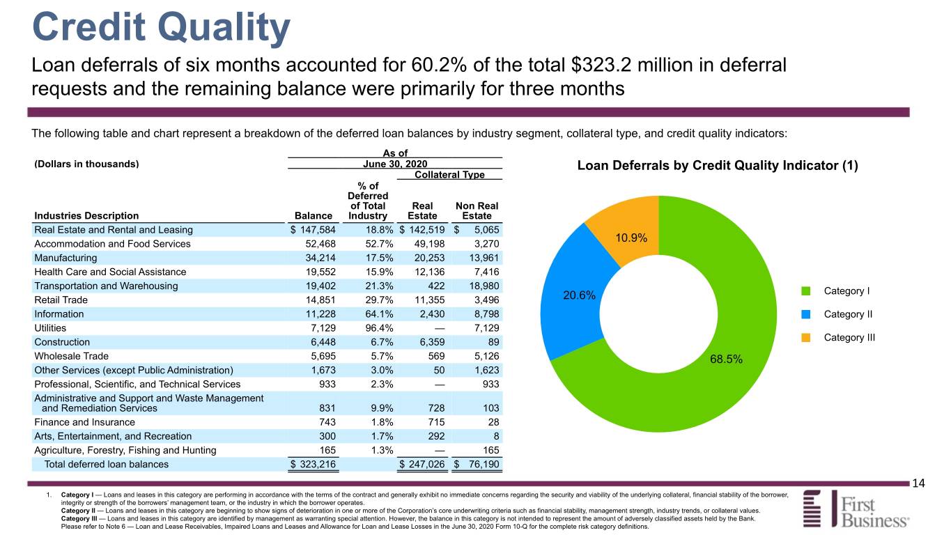 fbiz2q20presentation014.jpg