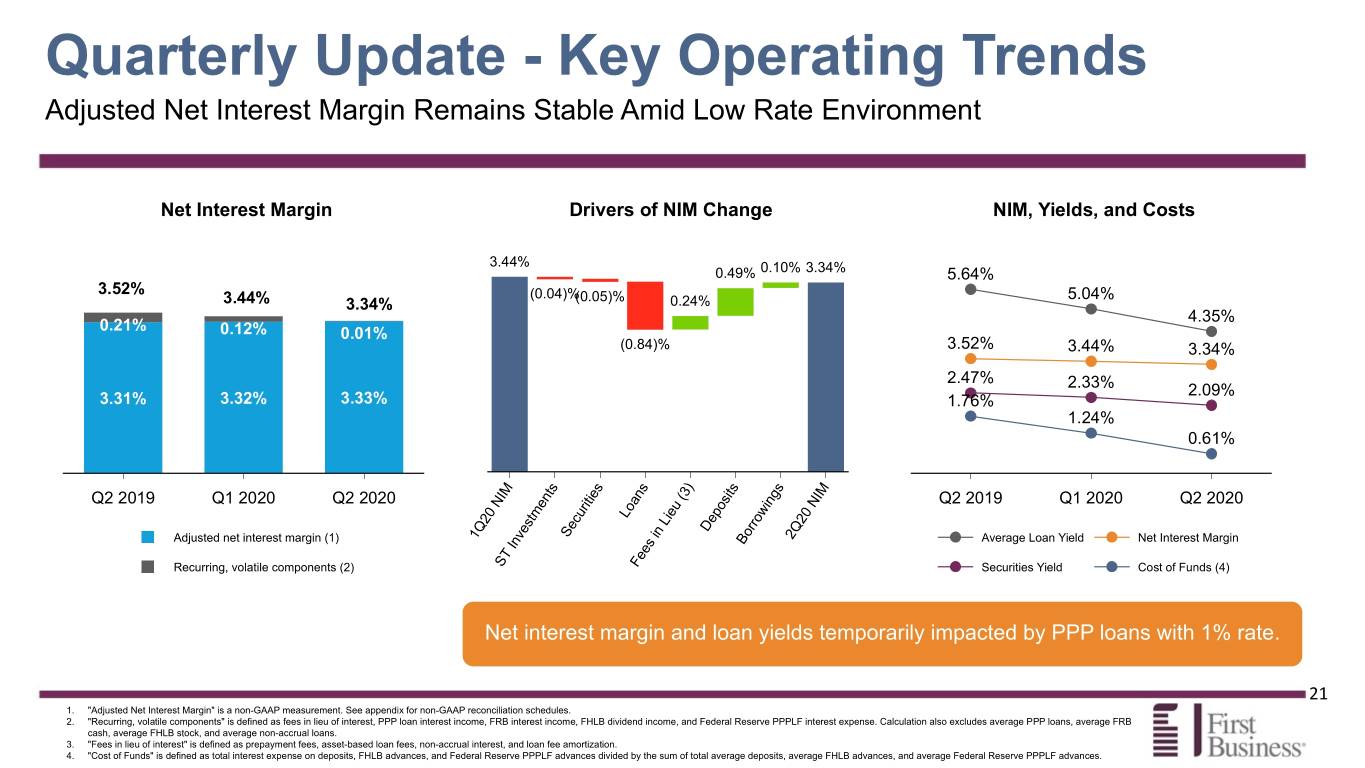 fbiz2q20presentation021.jpg