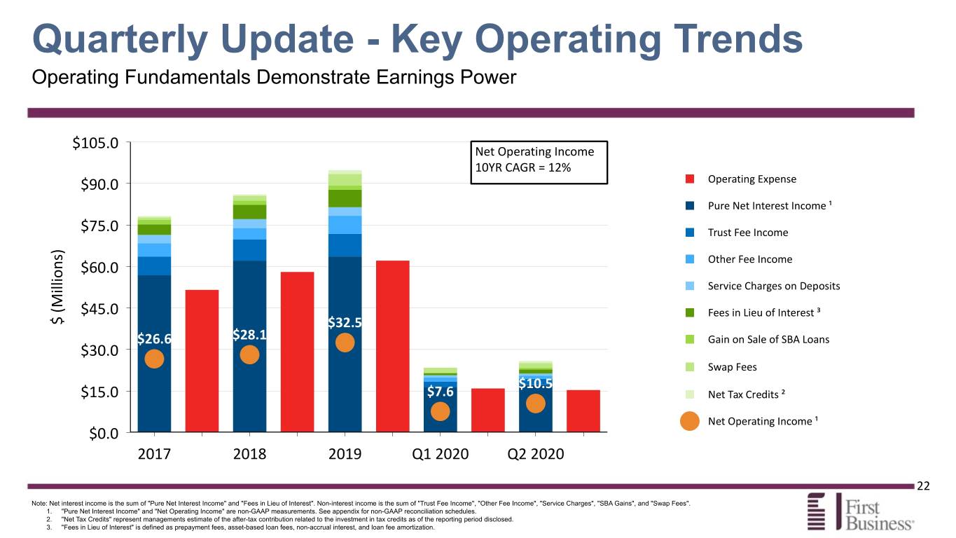 fbiz2q20presentation022.jpg